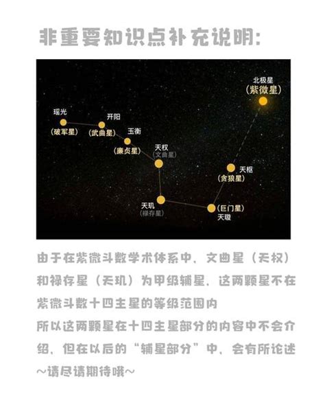 三台八座命宮|紫微斗數中主科甲的星曜——八座